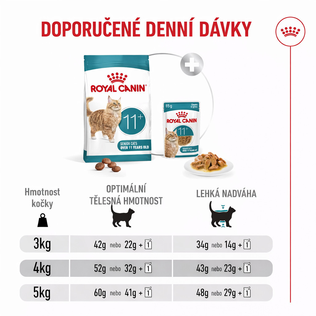 ROYAL CANIN Ageing 11+ - suché krmivo pro kočky - 4kg - foto 10