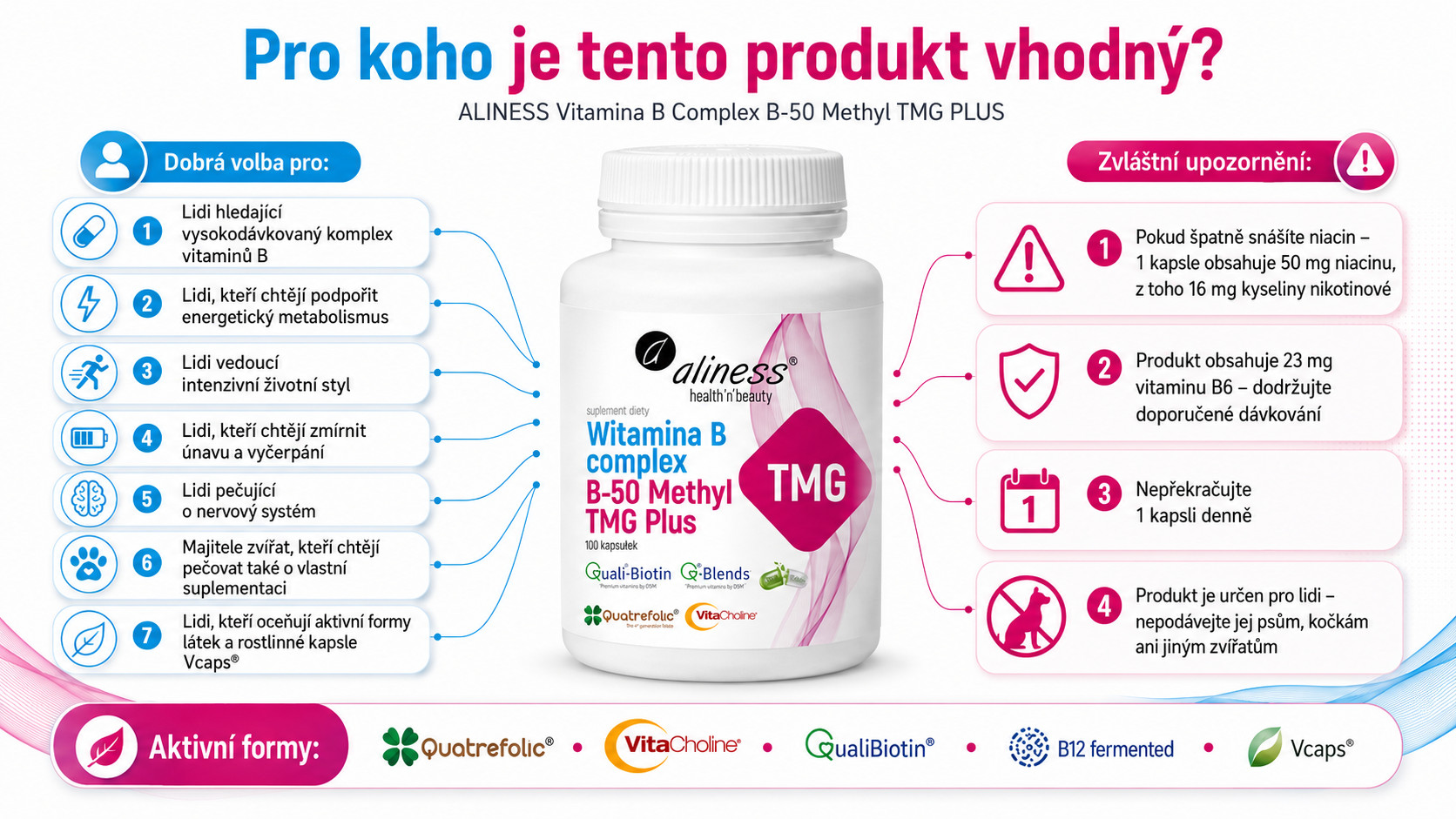 ALINESS Witamina B Complex B-50 Methyl TMG PLUS – doplněk stravy – 100 kapslí - foto 4