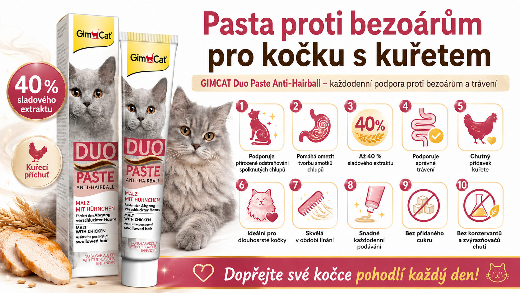GIMCAT Duo Paste Anti-Hairball s kuřetem – pamlsek pro kočku – 50g - foto 1