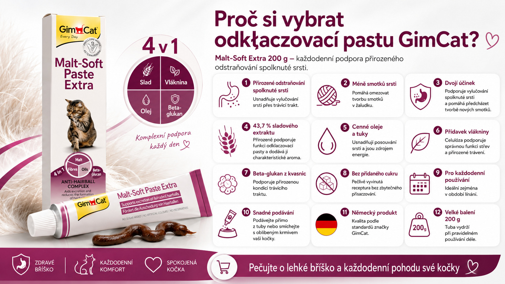 GIMCAT Malt-soft paste - pamlsek pro kočky - 200g - foto 1