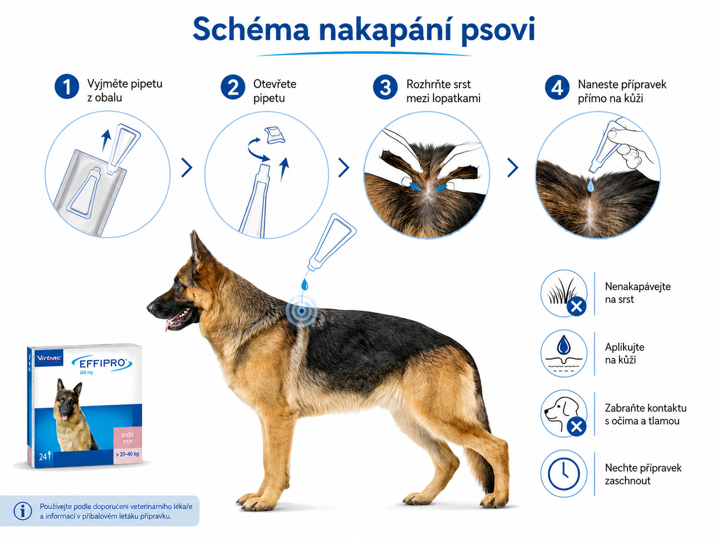 VIRBAC Effipro L (20-40 kg) - kapky proti blechám a klíšťatům pro psy – 24 ks - foto 2