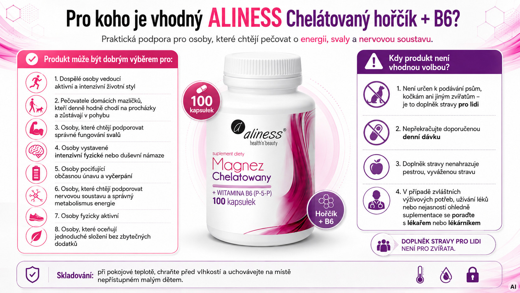 ALINESS Chelated Magnesium 650 mg + B6 (P-5-P – doplněk stravy – 100 kapslí - foto 2