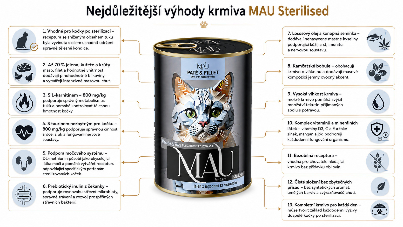 MAU Pate and Fillet Sterilised Deer with haskap berries - mokré krmivo pro kočky - 400g - foto 1