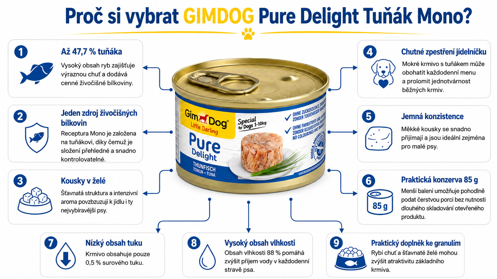 GIMDOG Little Darling Pure Delight Tuna Mono - vlhké krmivo pro psy - 85g - foto 1