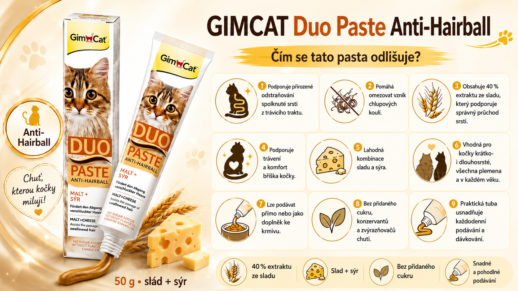 GIMCAT Duo Paste Anti-Hairball slad se sýrem – pamlsek pro kočku – 50g - foto 1