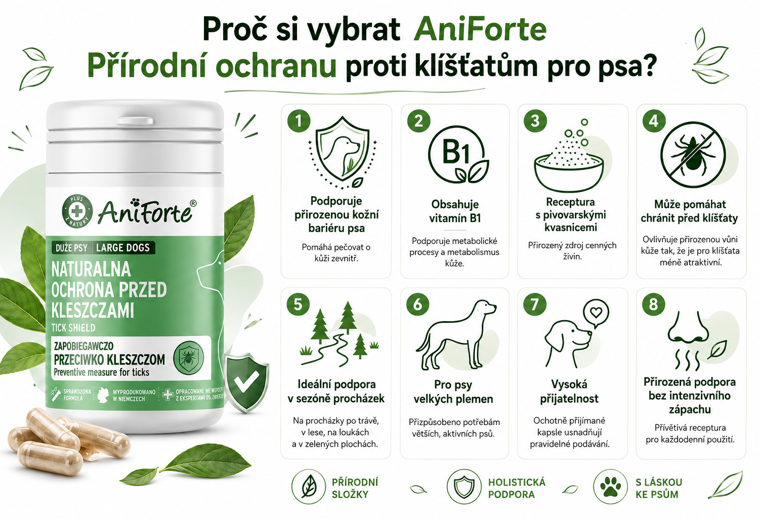 ANIFORTE Tick shield Large breeds - doplňky stravy pro psy - 60 tablet - foto 1