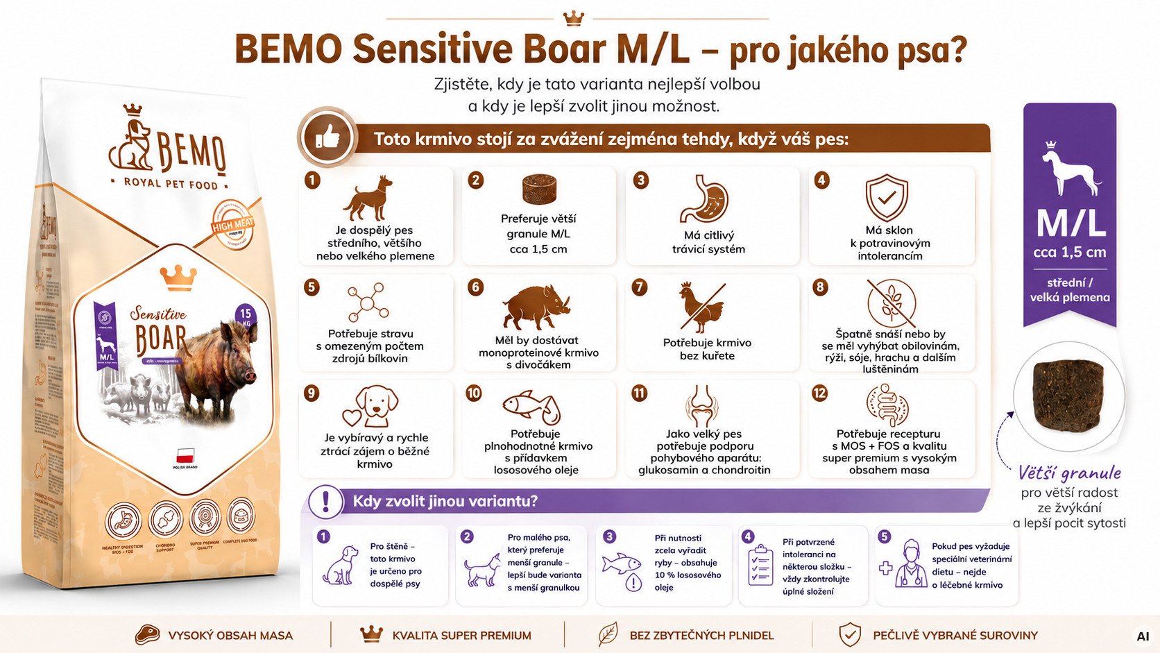 BEMO Sensitive Boar Medium/Large Mono - suché krmivo pro psy - 15kg - foto 2