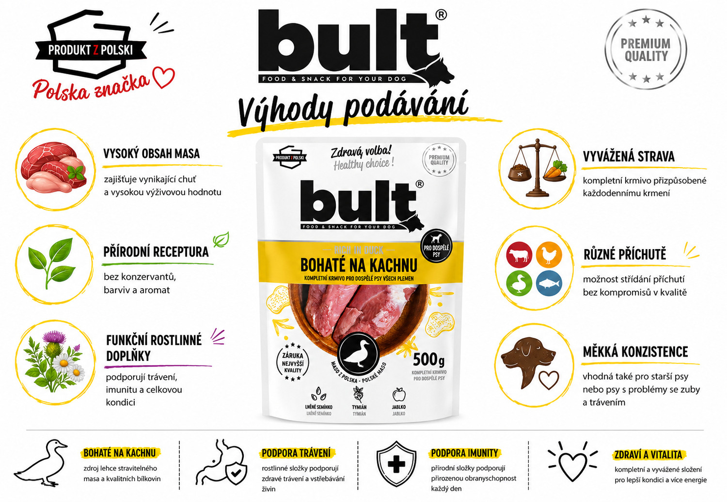 BULT Bohatá na kachnu – mokré krmivo pro psa – 12x500g - foto 1