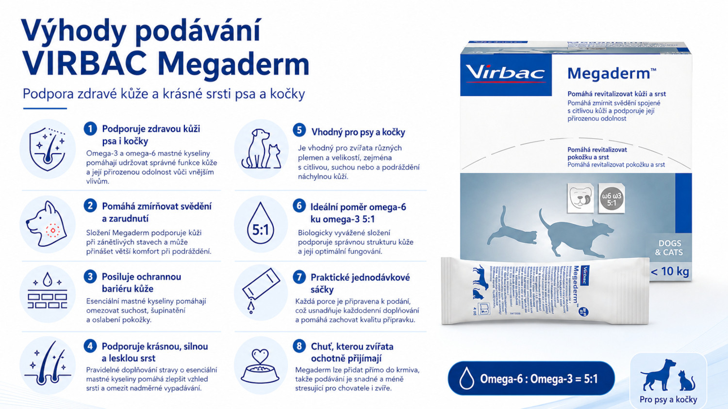 VIRBAC Megaderm mastné kyseliny posilující kůži a srst - doplňky stravy pro psy a kočky - 28x4ml - foto 1