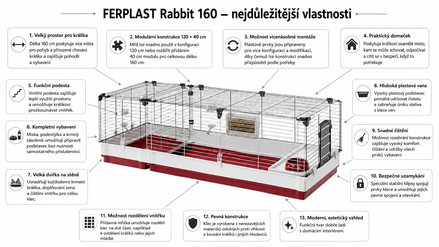 FERPLAST Krolik 160 - Klec - foto 1