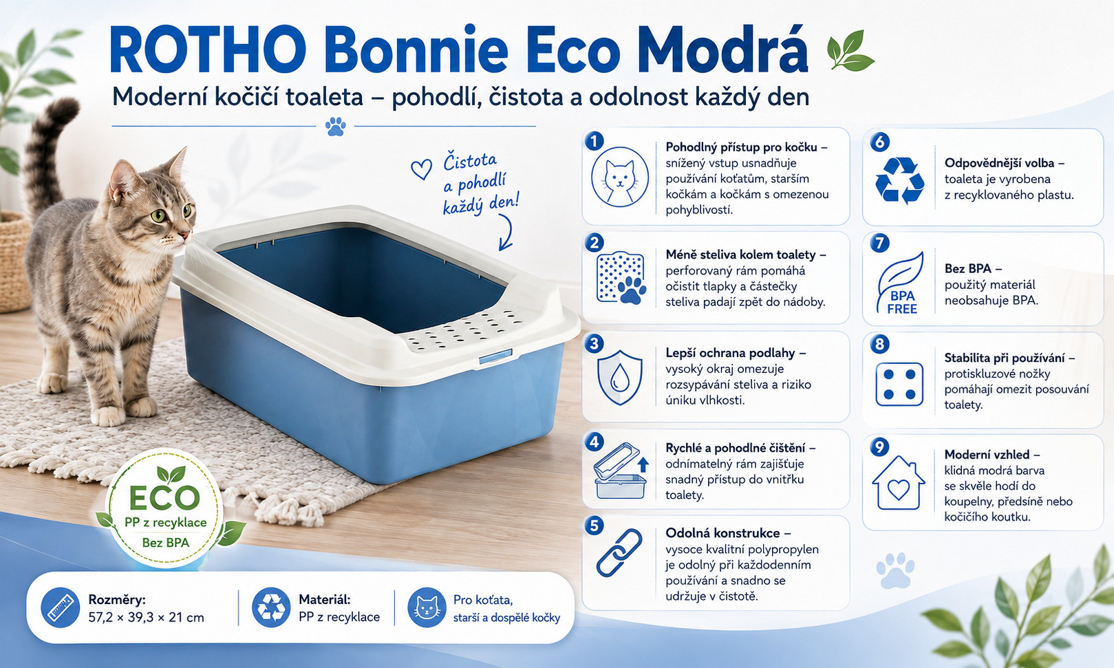 ROTHO Bonnie Eco Blue - podestýlka pro kočky - foto 1