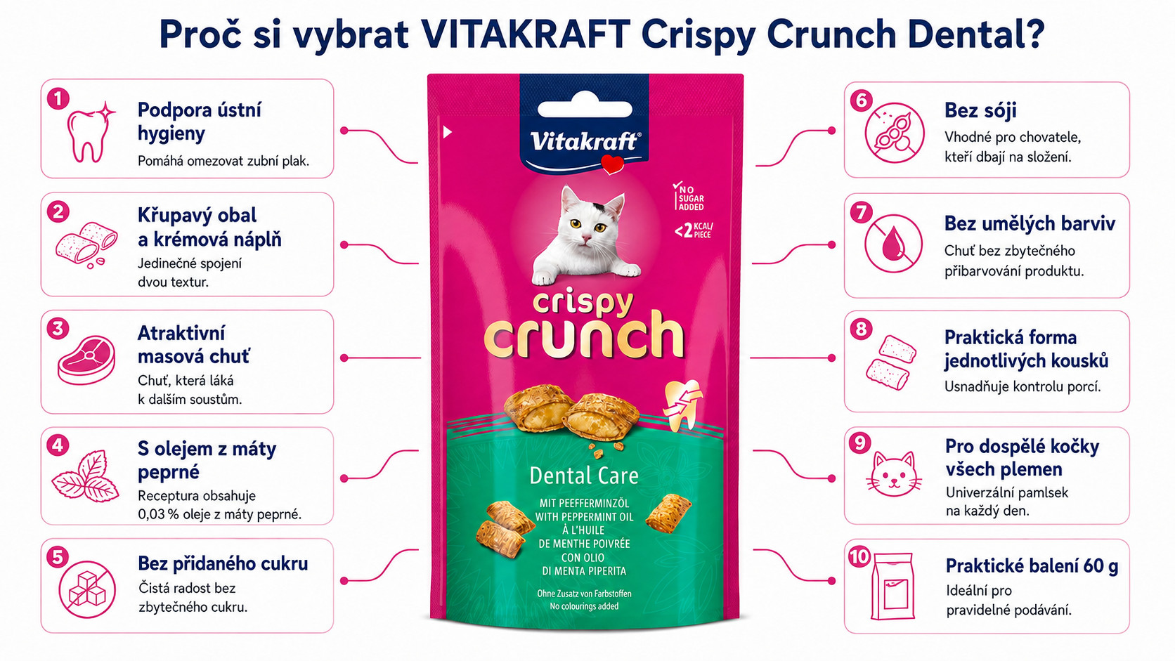 VITAKRAFT Crispy Crunch Dental - pamlsek pro kočky - 60g - foto 1