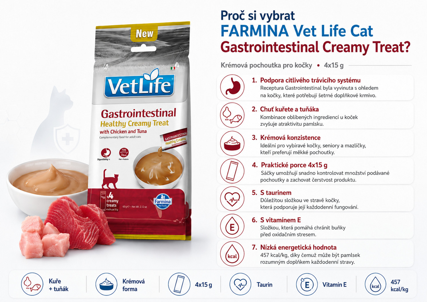 FARMINA Vet Life Cat Gastrointestinal Creamy treat with Chicken & Tuna box – pamlsek pro kočku – 24x(4x15g) - foto 1