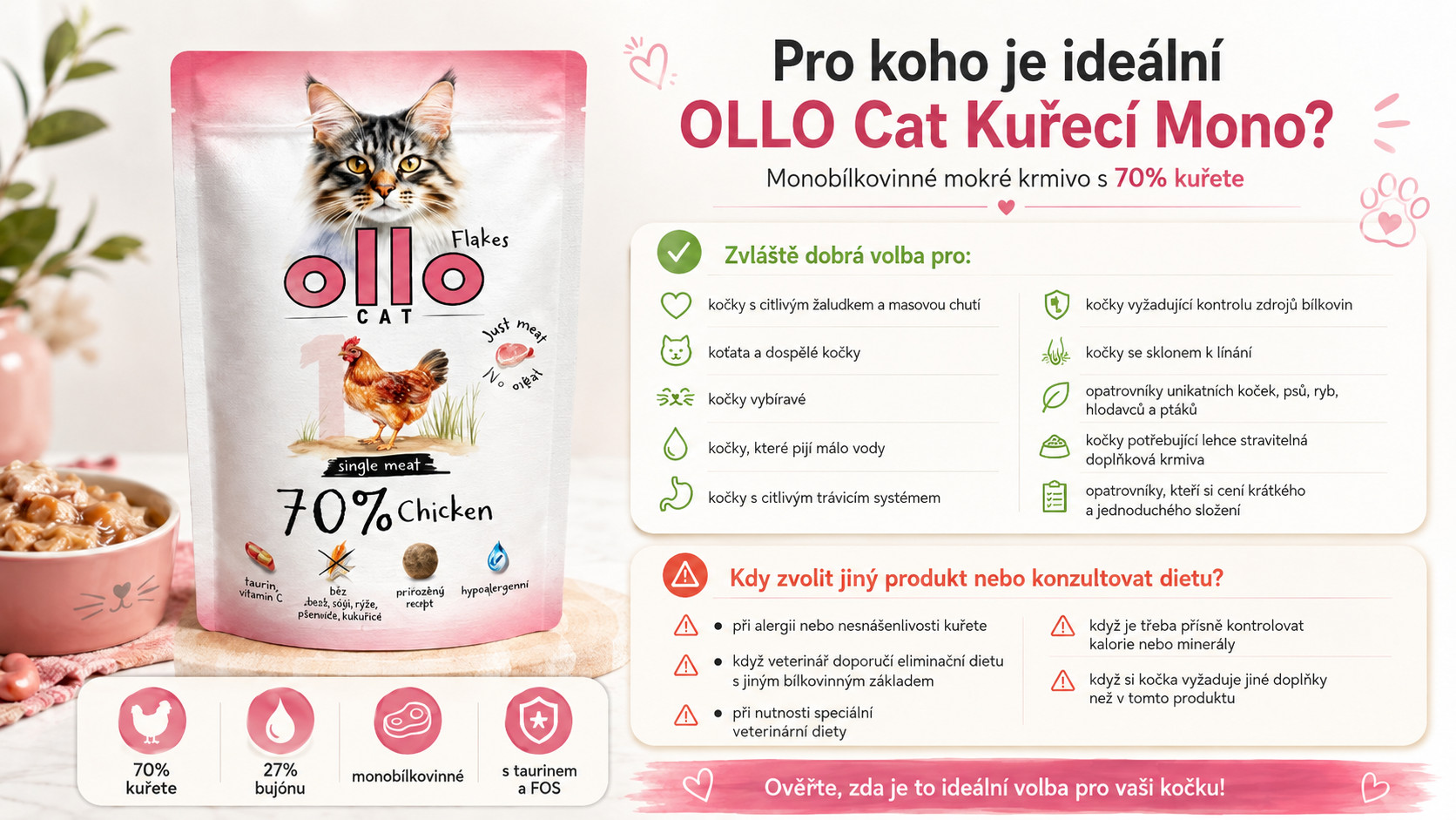 OLLO Cat No. 1 Chicken Mono - mokré krmivo pro kočky - 85g - foto 5