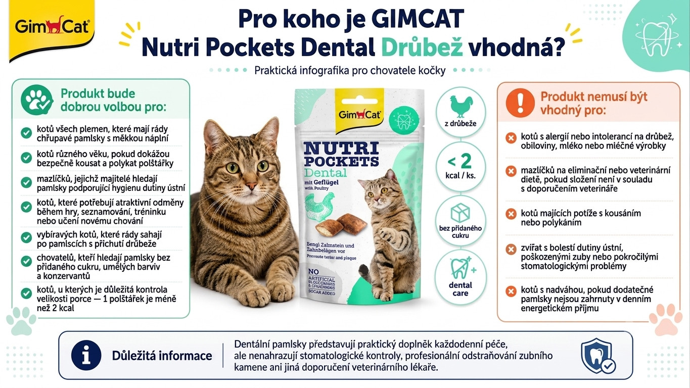 GIMCAT Nutri pockets Dental Poultry - pamlsek pro kočky - 60g - foto 2