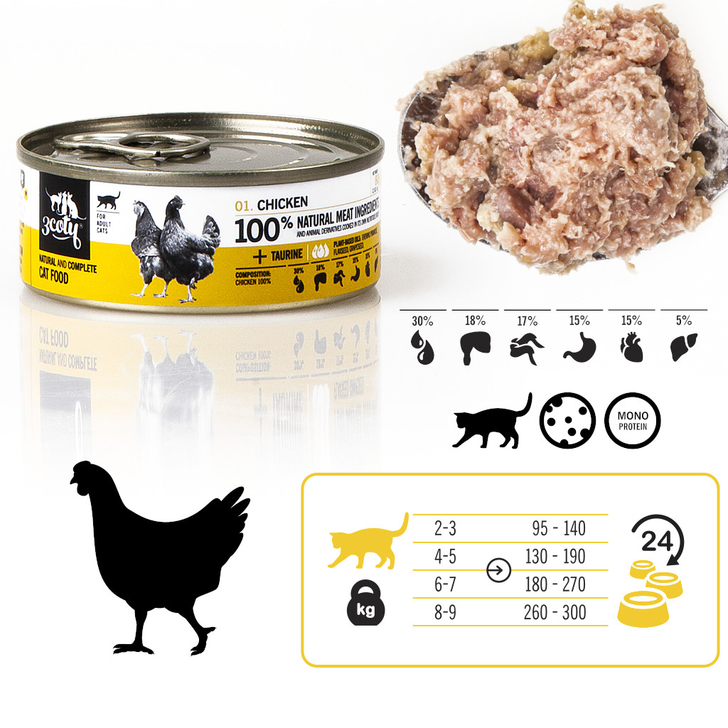3COTY Chicken - mokré krmivo pro kočky - 80g - foto 2