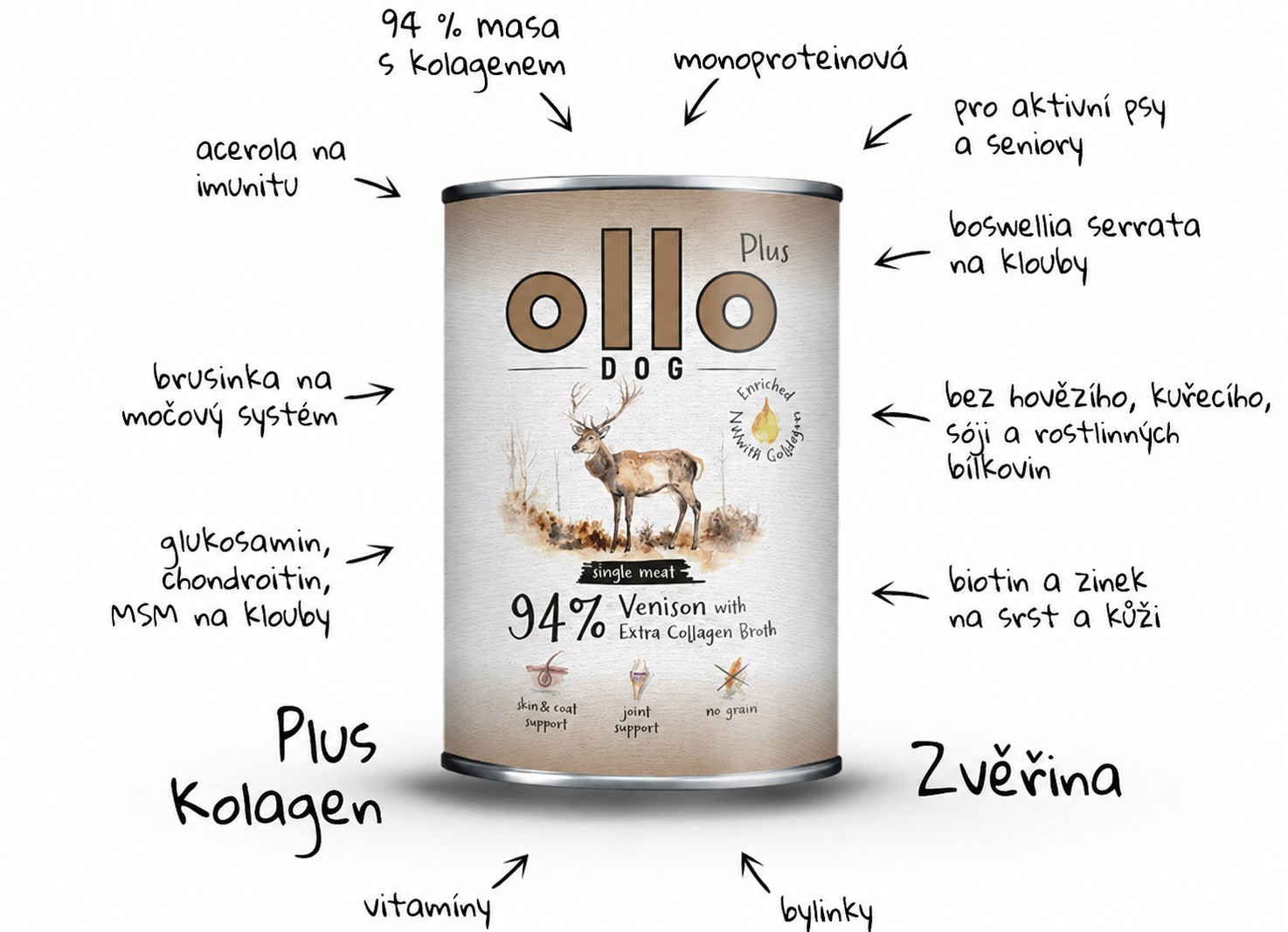OLLO Plus Collagen Mono Deer - vlhké krmivo pro psy - 800g - foto 4