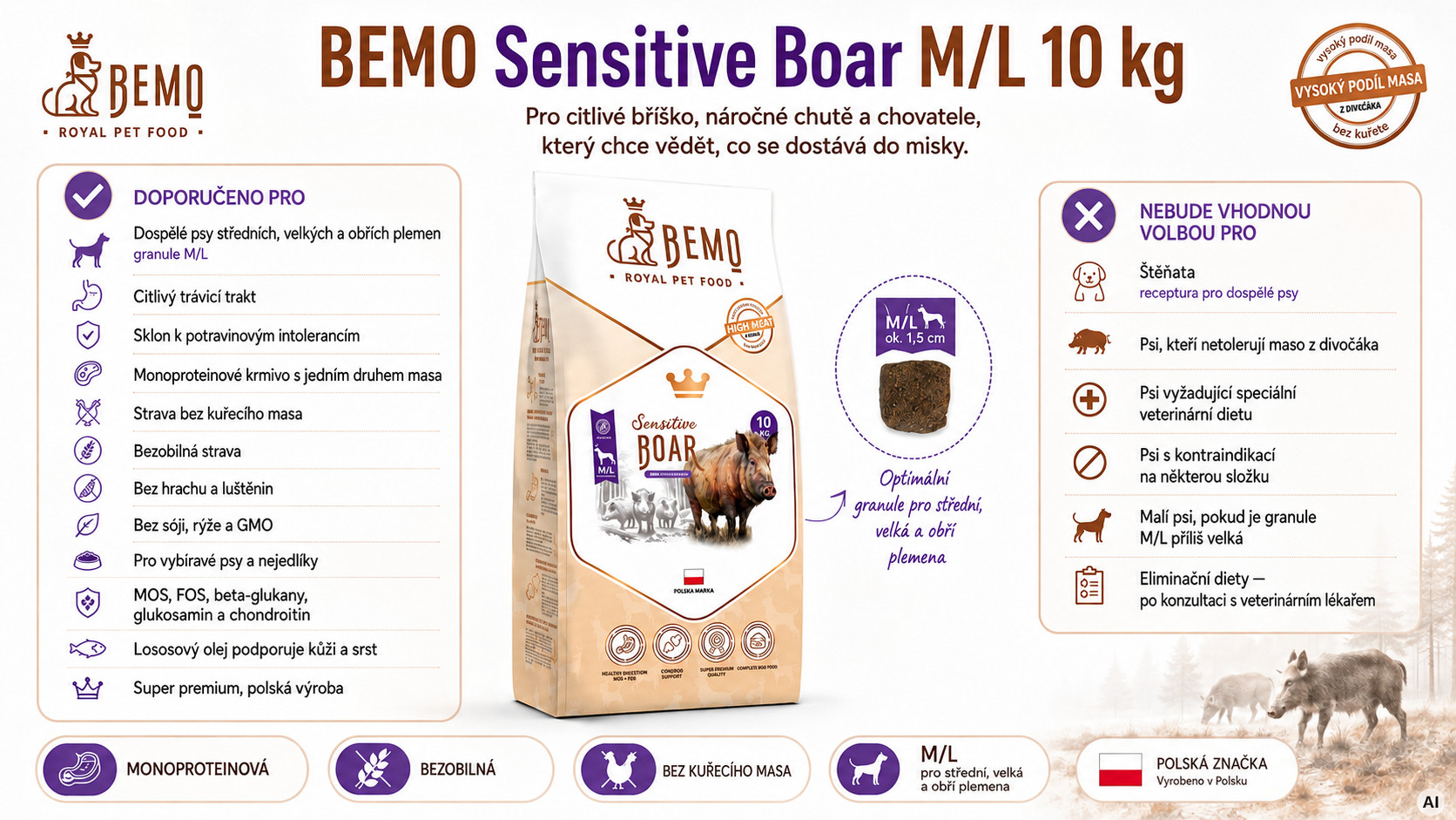 BEMO Sensitive Boar Medium/Large Mono - suché krmivo pro psy - 10kg - foto 2