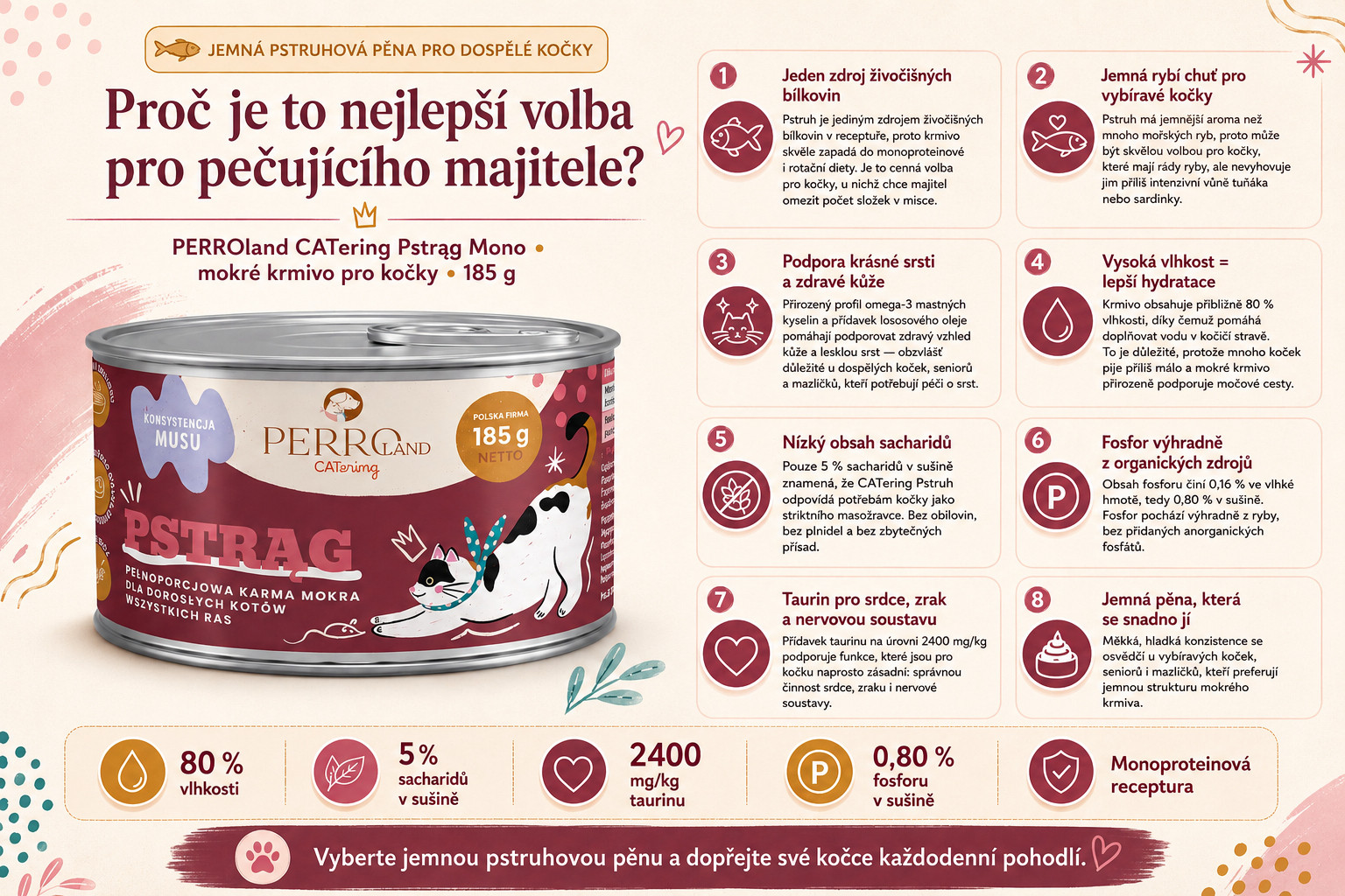 PERROland CATering Trout Mono - mokré krmivo pro kočky - 185g - foto 1