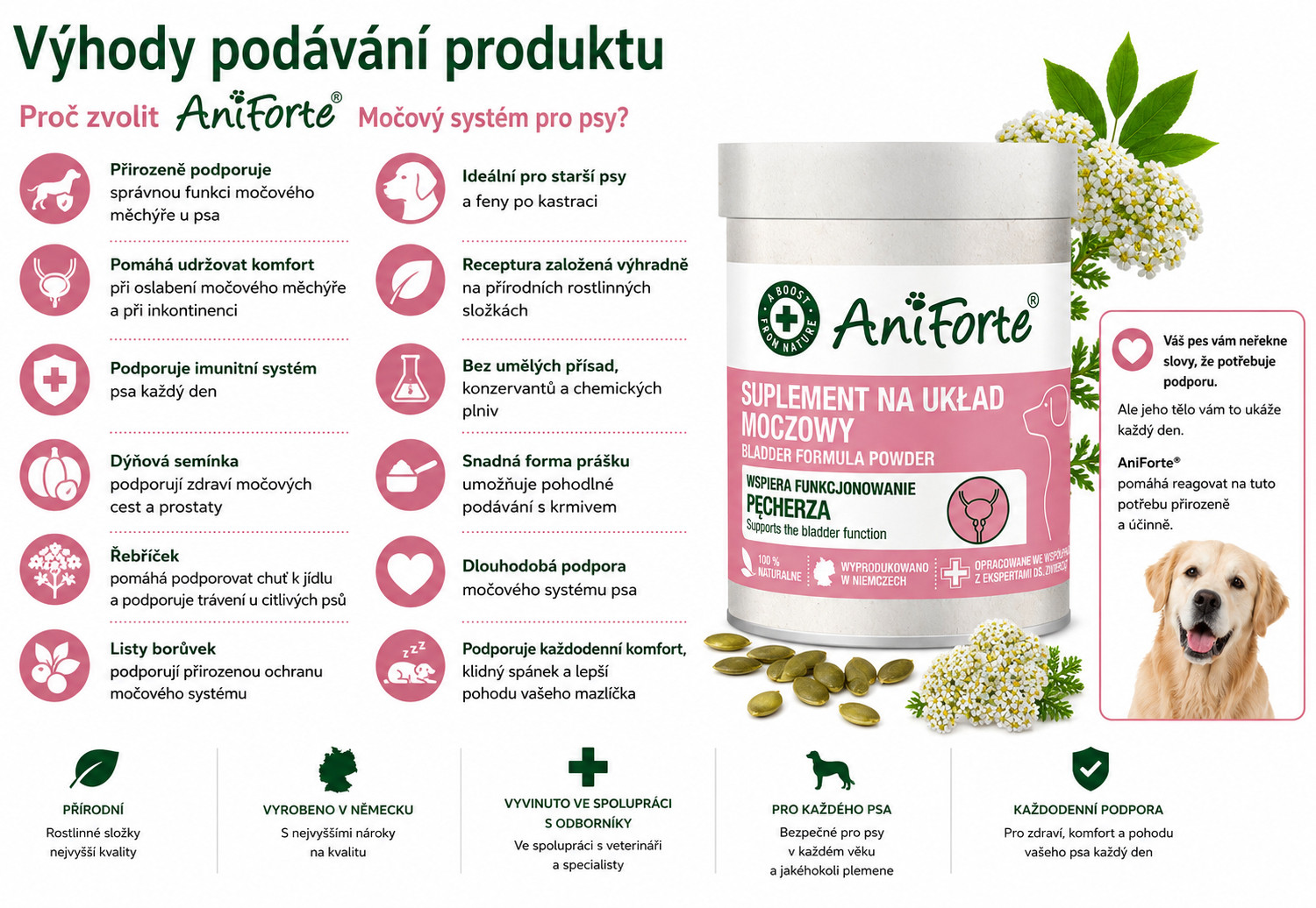ANIFORTE Bladder formula - doplňky stravy pro psy - 100g - foto 1