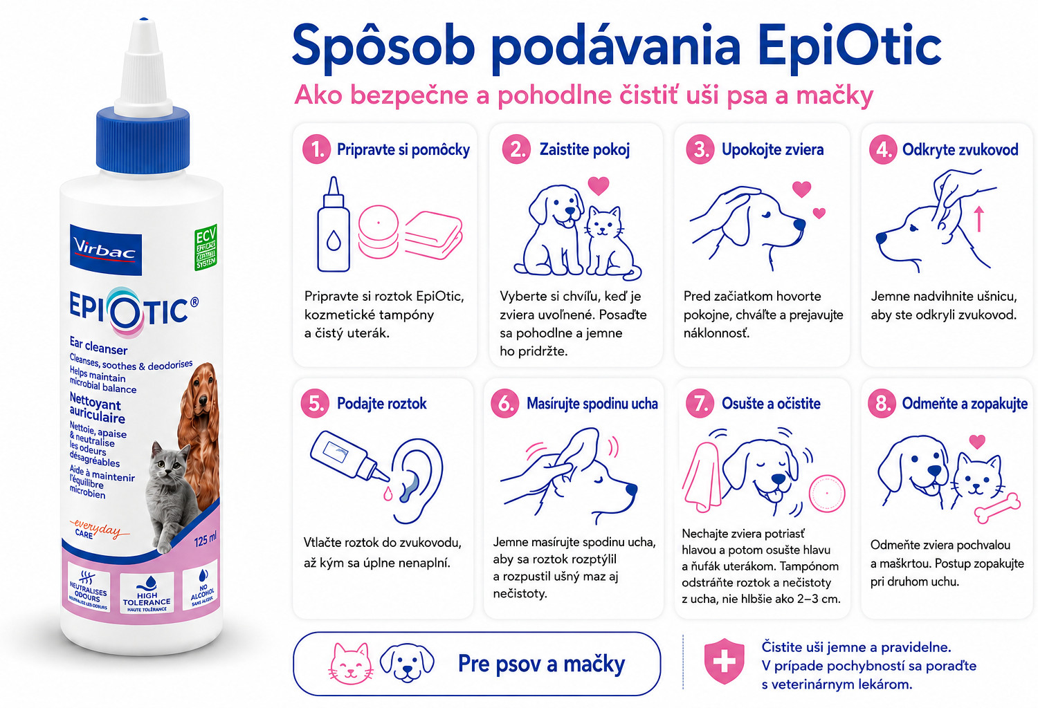 VIRBAC EpiOtic Ear Cleanser - tekutý přípravek na péči o uši pro psy a kočky - 125ml - foto 3