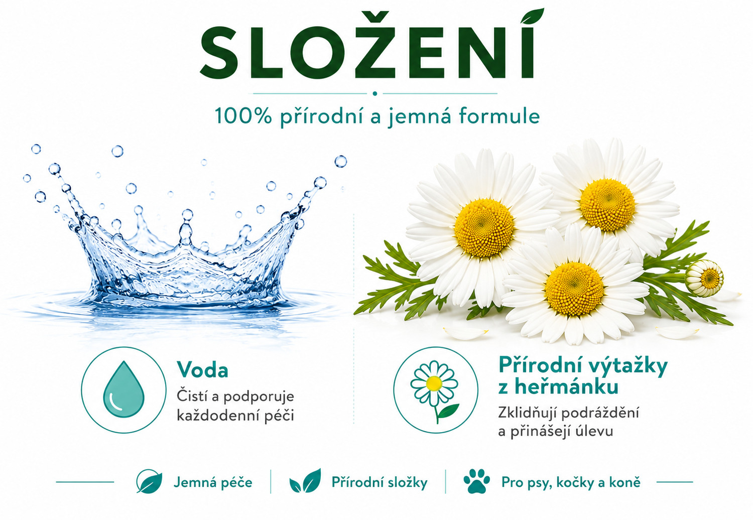 ANIFORTE Vet - tekutý přípravek na čištění uší pro psy a kočky - 250 ml - foto 2