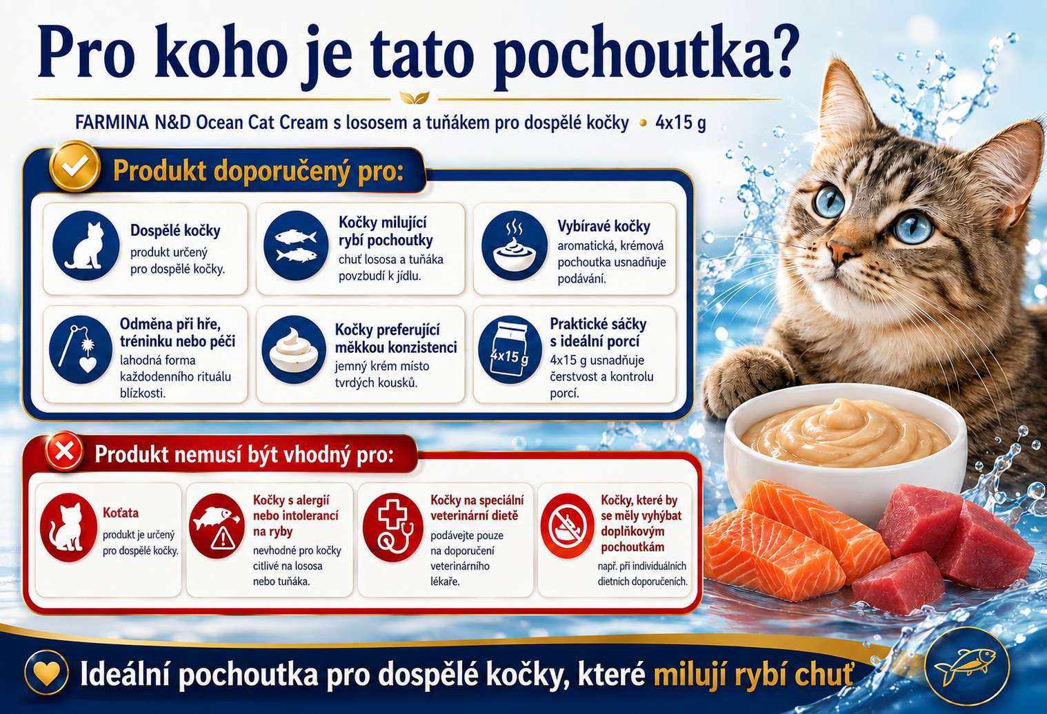 FARMINA N&D Ocean Cat Cream with Salmon & Tuna adult box – pamlsek pro kočku – 12x(4x15g) - foto 2