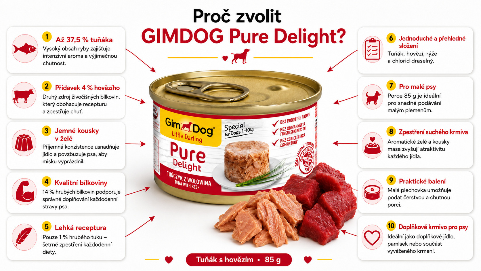GIMDOG Little Darling Pure Delight Tuna with beef - vlhké krmivo pro psy - 85g - foto 1