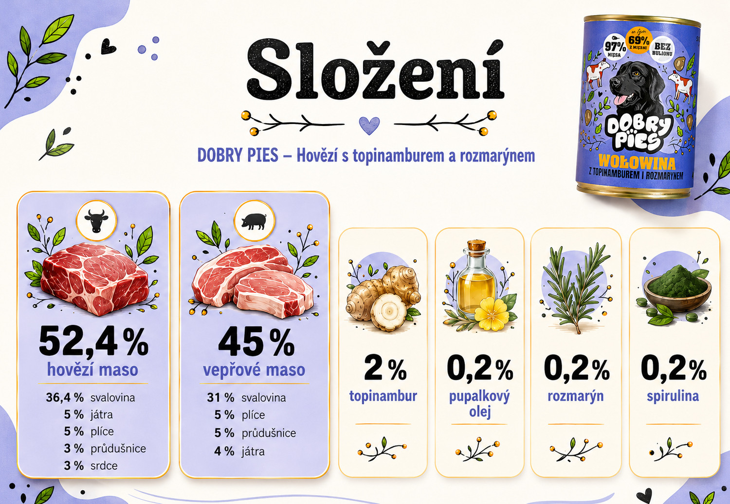 DOBRY PIES Beef with Jerusalem artichoke and rosemary - vlhké krmivo pro psy - 12x400g - foto 2