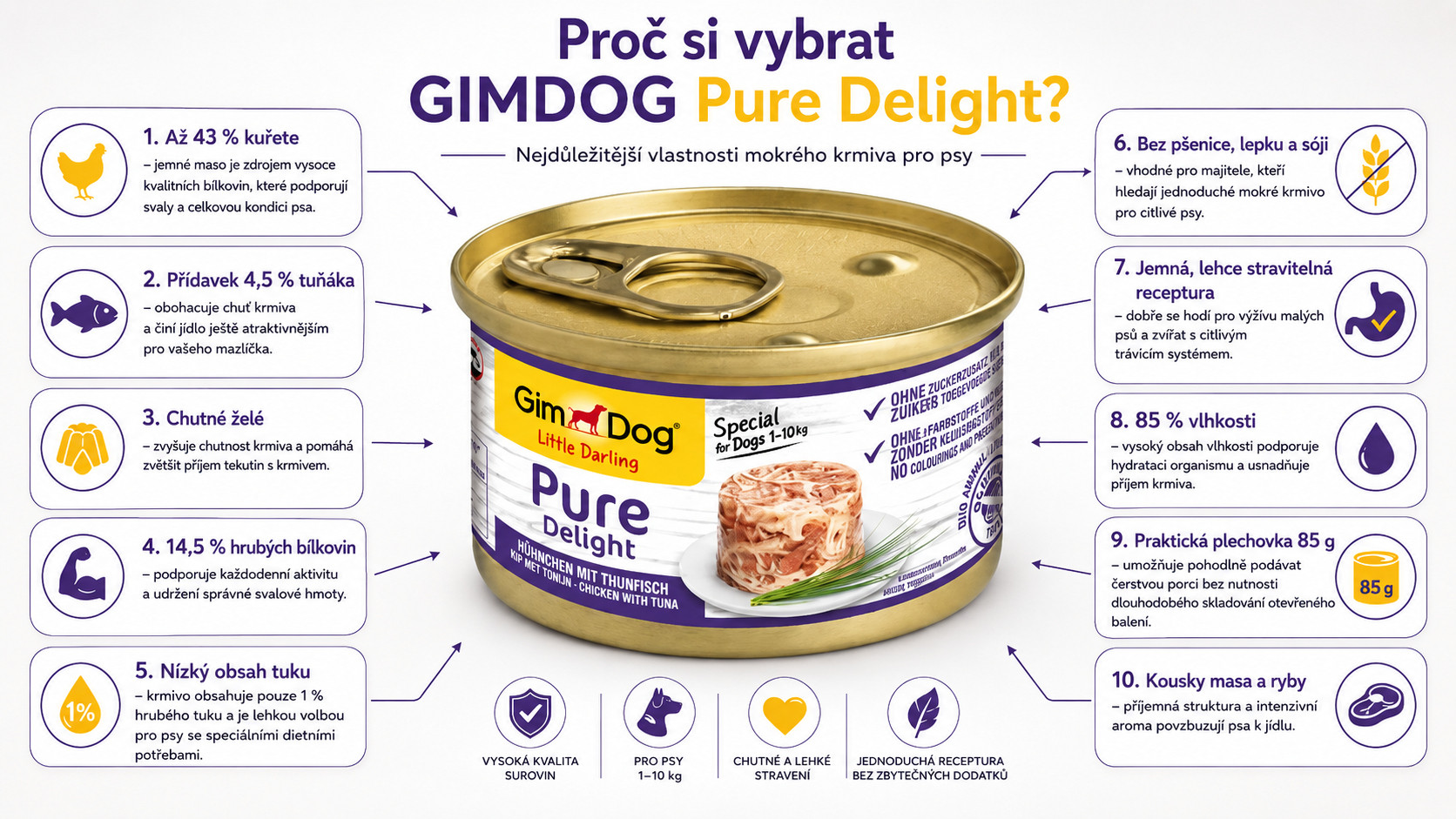 GIMDOG Little Darling Pure Delight Chicken with tuna - vlhké krmivo pro psy - 85g - foto 1