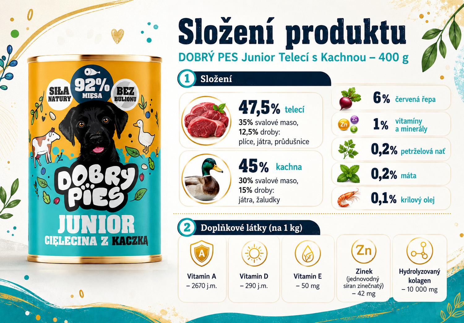 DOBRY PIES Junior Telecí s kachnou – vlhké krmivo pro psa – 400g - foto 2