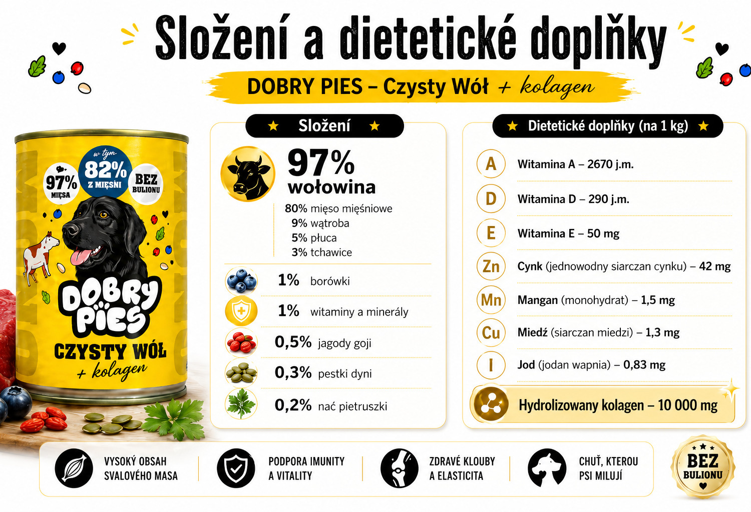 DOBRY PIES Mono Čistý vůl + kolagen – vlhké krmivo pro psa – 12x400g - foto 2