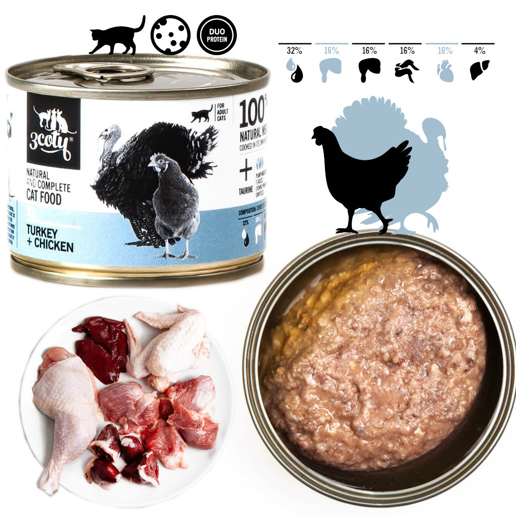 3COTY 21. Turkey and chicken - mokré krmivo pro kočky - 180g - foto 2