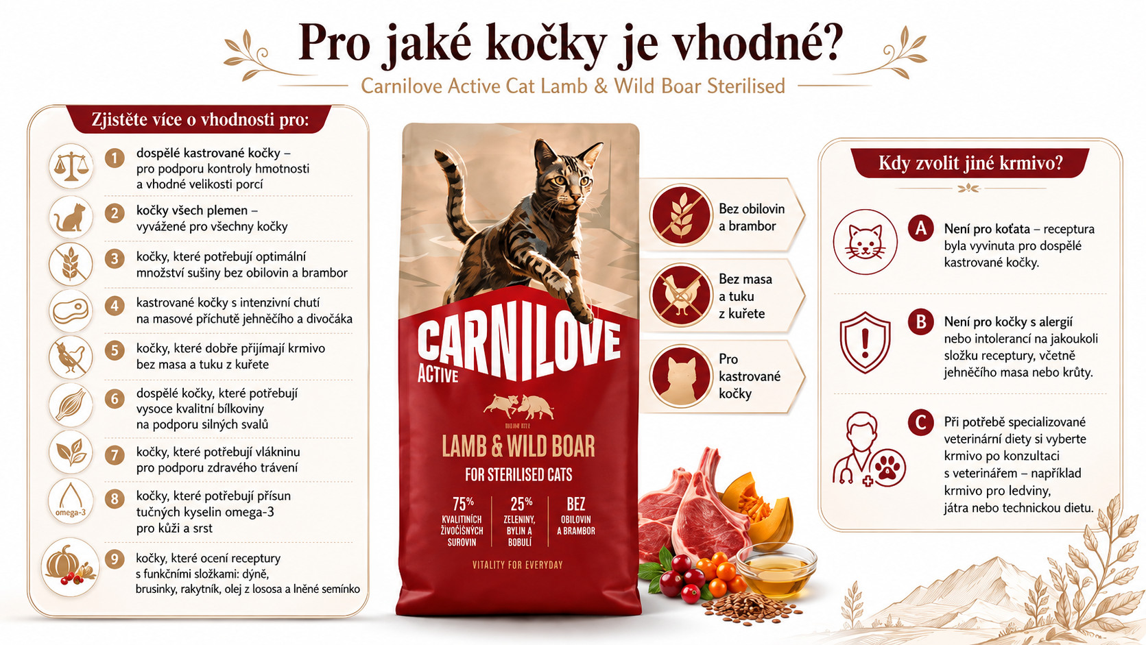 CARNILOVE Active Cat Lamb&Wild Boar Sterilised - suché krmivo pro kočky - 6kg - foto 4