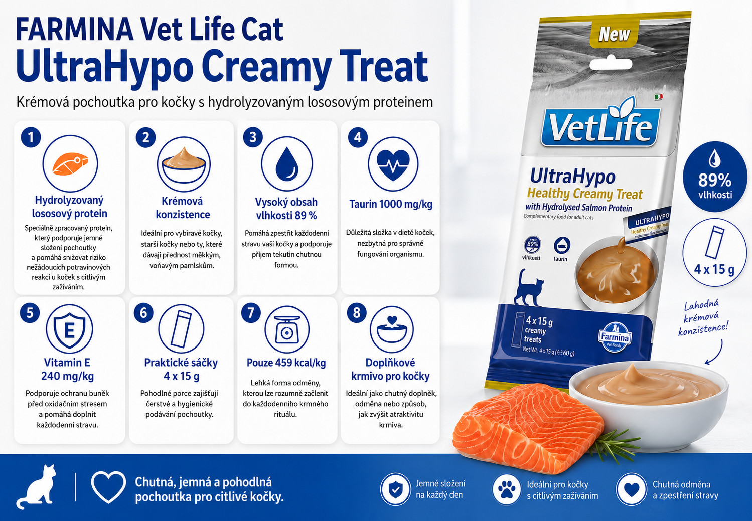 FARMINA Vet Life Cat Ultrahypo Creamy treat with Salmon box mono – pamlsek pro kočku – 6x(4x15g) - foto 1
