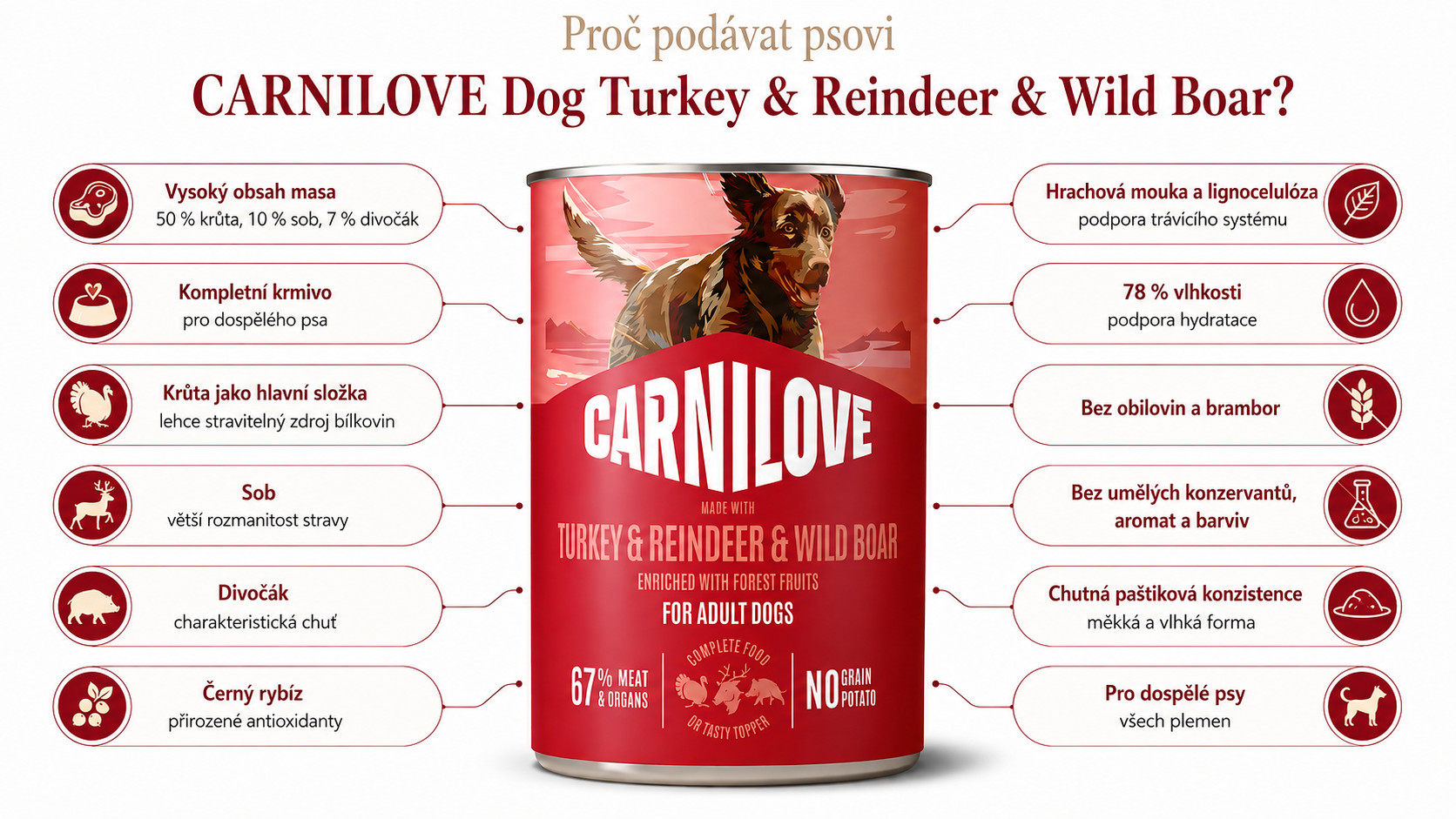 CARNILOVE Dog Turkey&Reindeer&Wild Boar - mokré krmivo pro psy - 400g - foto 1