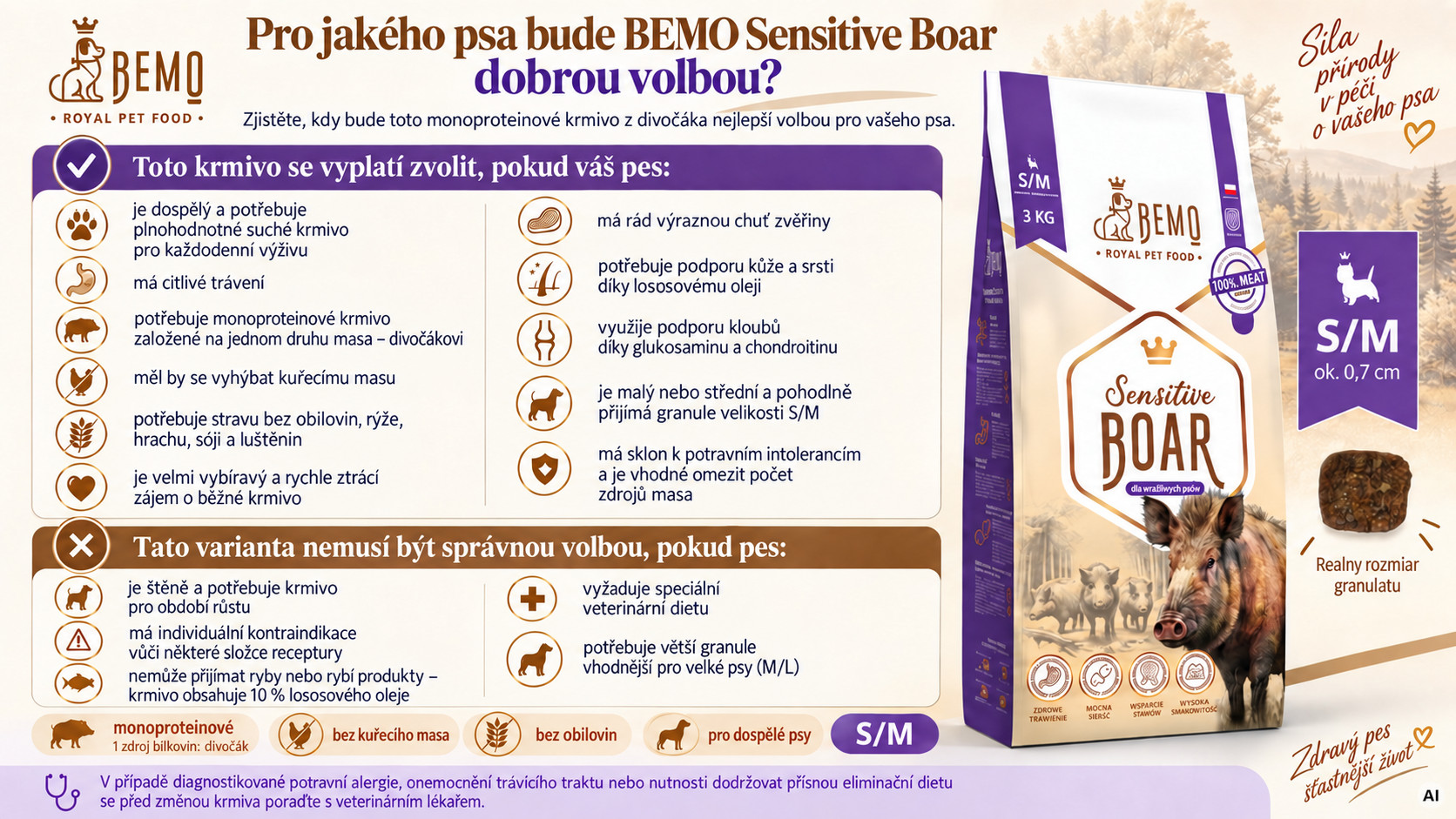 BEMO Sensitive Boar Small/Medium Mono - suché krmivo pro psy - 3kg - foto 2