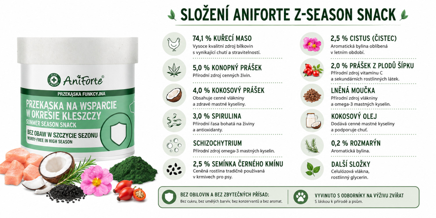 ANIFORTE Summer season snack - pamlsek pro psa - 50g - foto 2