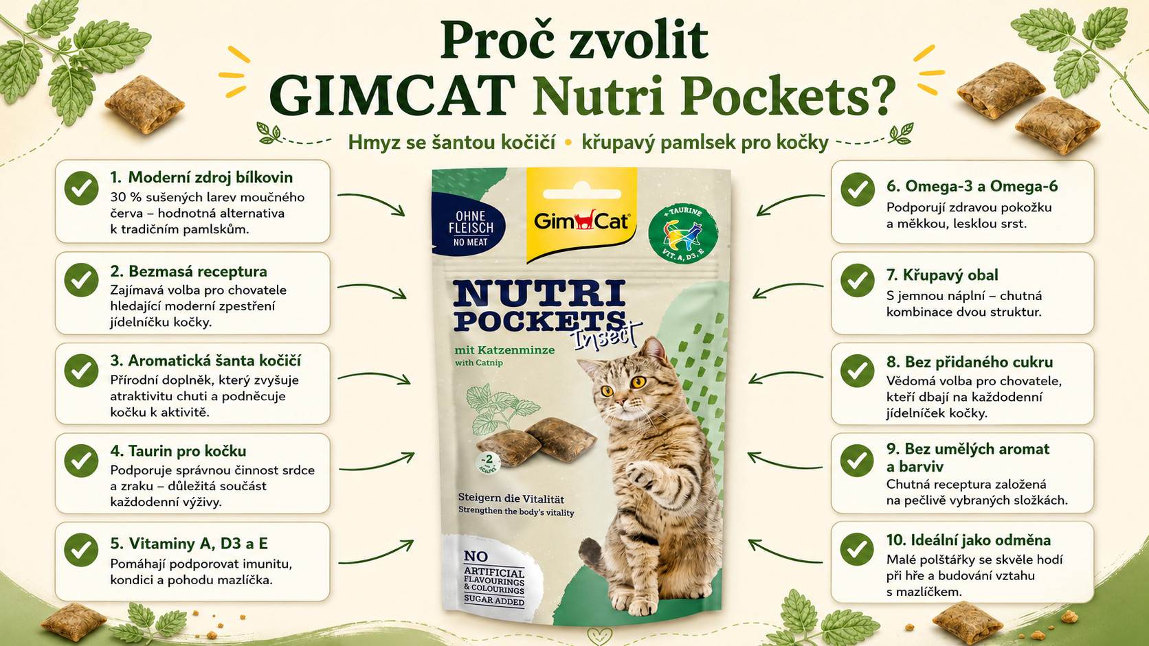 GIMCAT Nutri Pockets Insect with Catnip - pamlsek pro kočky - 60g - foto 1